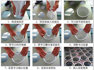布袋除尘器滤袋更换注意